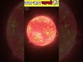 proxima centuri.. #facts #exploremore #shortvideo #youtubeshorts #youtuner#boost