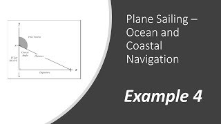 Plane Sailing Calculation - Example 4