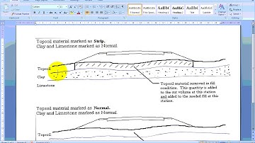 Eagle point Amharic section 3 5