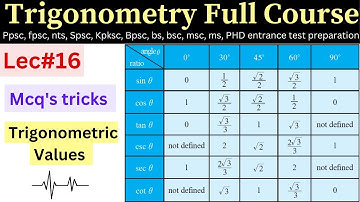 Trigonometric table trick to remember lec#16 #maths #lectures  #Ms #PhD #msc #bsc #bs #bsc #csirnet