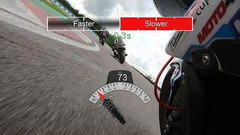 Multi-camera HD Video and Data - Race Technology + GoPro