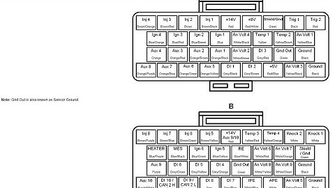 Link Ecu Wiring - adding sensor to an existing loom