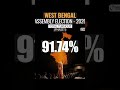 West Bengal Election 2026 🔥 Record Voting Turnout | 92%+ Participation 🗳️
