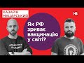 Як РФ зриває вакцинацію у світі?