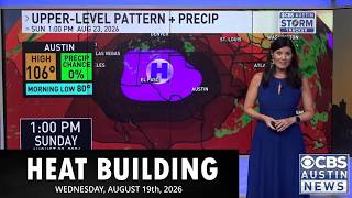 Building Heat. #ChiksClips - Wednesday, August 19th,  2026