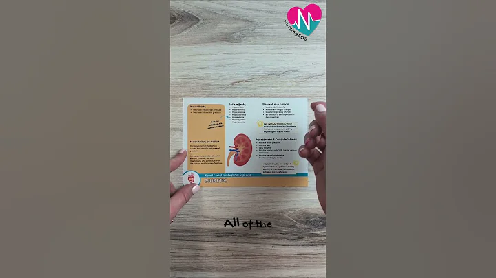 Must-Know Diuretics Side Effects | Furosemide, Hydrochlorothiazide, Mannitol, Spironolactone