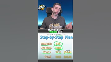 Hoe maak je een spel ter waarde van $ 50.000!