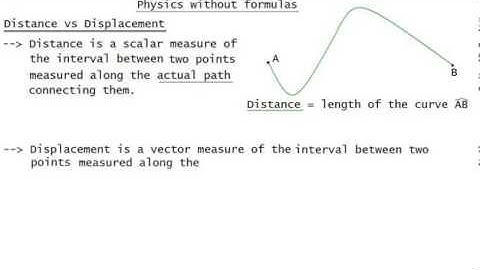 Motion of a Particle along a straight line - lesson - 9 - Recap of key concepts