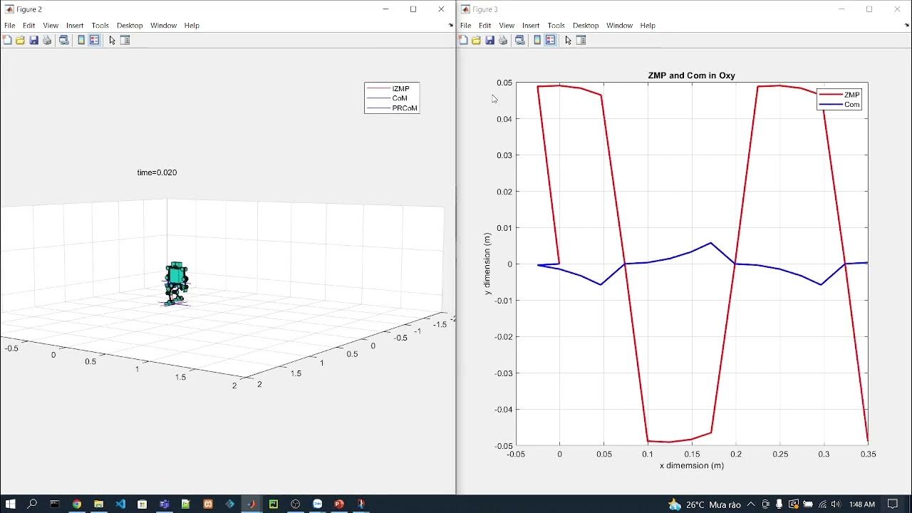 NAO Robot walking simulation using matlab with ZMP - YouTube