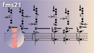 Roberta Lazo Valenzuela — A matter of choice [w/ score]