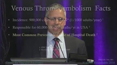 DVT & PE: Who is at Risk and Why?