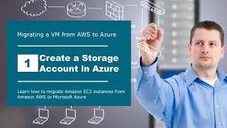 Migrating From Aws To Azure Create A Storage Account