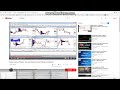 Обучение торговли на Forex