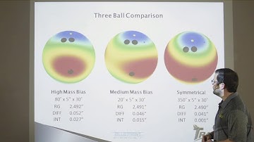 Alias - An In-Depth Look at the Engineering and Principles Behind Track