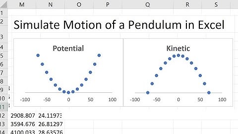 Simulate Motion of a Pendulum in Excel