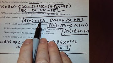 Mathematical Models (Applications) of Linear Functions - 1.3.c