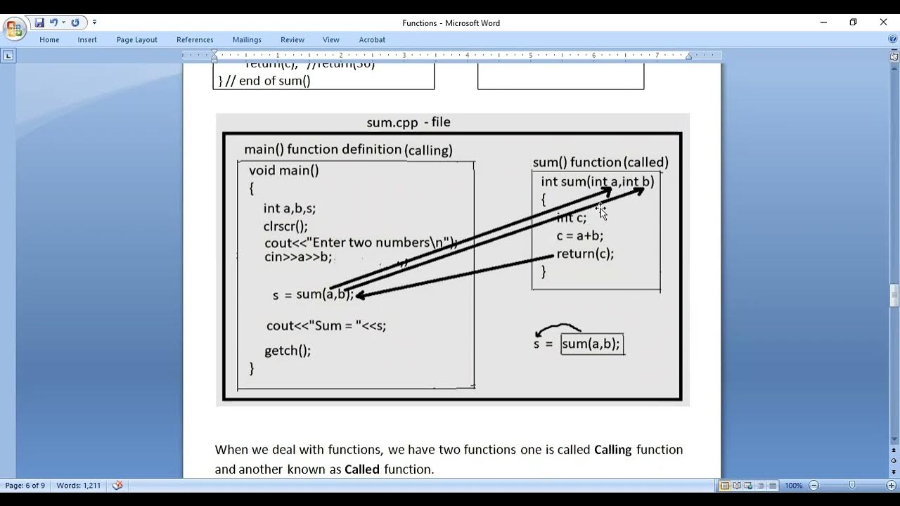User Defined Functions in C++ Part 2 - YouTube