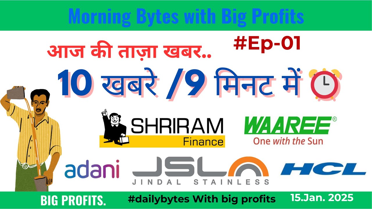 Morning Bytes: Your Daily Dose of Big Profits