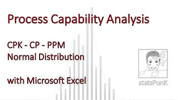 Process Capability - CPK - CP - PPM - Normal Distribution - Excel Demo