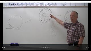 L18 Atomic Orbitals and Electron Config