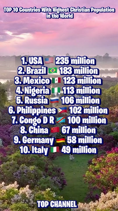 countries-with-the-highest-christian-population-2010-2060-youtube