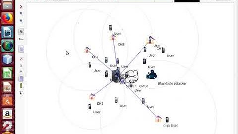 Black Hole Attack Code in Ns2 | Black Hole Attack Code in Ns2 Projects
