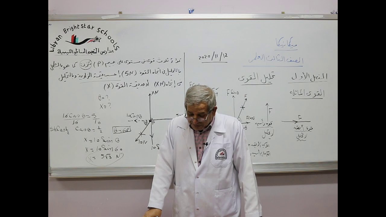 مادة الميكانيكا للصف الثالث الثانوي العلمي/    درس تحليل القوى