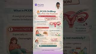 PCOS Drilling Not a First Line Treatment ! Dr Sujatha Deva