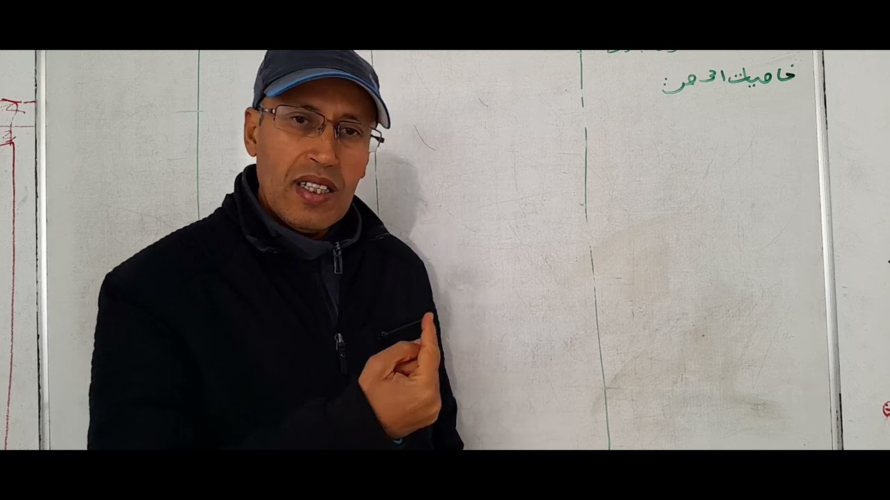 شرح درس الحصر والمجالات الجزء1 التاسعة أساسي