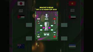Bracket Quarter Finals AFC U23 Asian Cup 2026 #football #sports #shorts