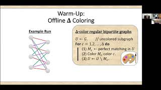 Information David Wajc, Tight Bounds for Online Edge Coloring News