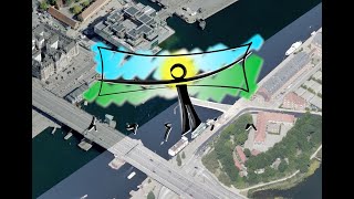 Famous Align images with Hugin Profile