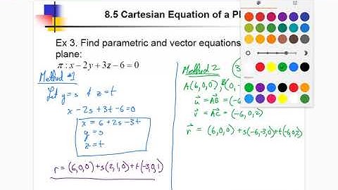 MCV4U 8.5 Cartesian Equation of a Plane