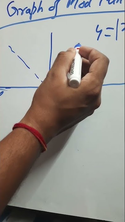 Technique to draw graph of any mod function #mathjee247365 #maths # ...