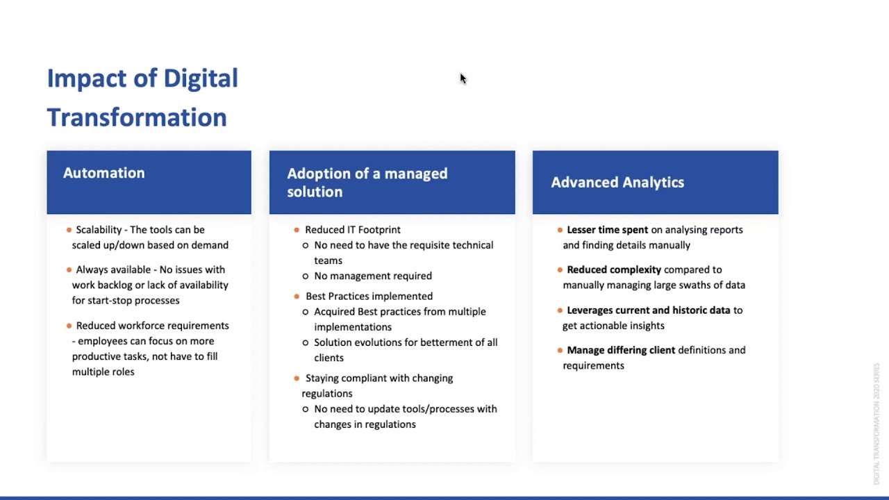 Advanced Analytics for Collection Platforms - YouTube