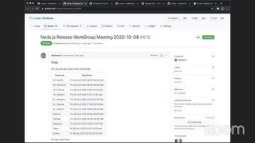 2020-10-08 Node.js Release Working Group Meeting