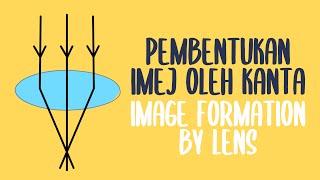 Ciri-ciri imej kanta - 6.3 | Pembentukan imej oleh kanta (Fizik KSSM Tingkatan 4) Ciri-ciri imej kanta - 6.3 | Pembentukan imej oleh kanta (Fizik KSSM Tingkatan 4)