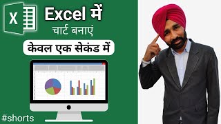 Quickly Create Chart in Excel | Excel Quick Charts | Excel Tutorial | #shorts