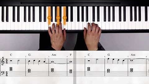 4-Chord Piano Songs – No Woman No Cry