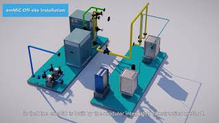 Electrical and Mechanical Modular Integrated Construction (emMiC) Electrical and Mechanical Modular Integrated Construction (emMiC)