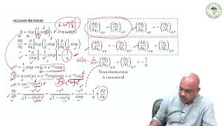 Lecture 52 - Finding Canonical Transformation and Corresponding Generating Function