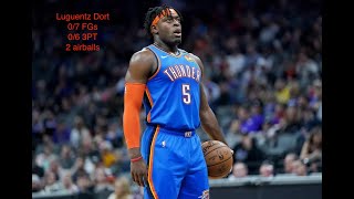 Luguentz Dort NBA LOWLIGHTS vs MIN (0/7 FGs, 2 airballs) January 29th 2024