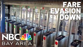 BART reports fare evasion down in its 50 stations. Viral video might show why
