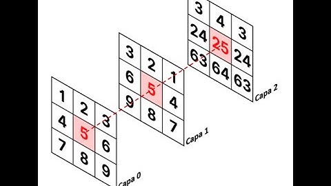 Integrador Final   ¿Cómo desarrollar una Calculadora 3D con PseInt? Descúbrelo en este video"