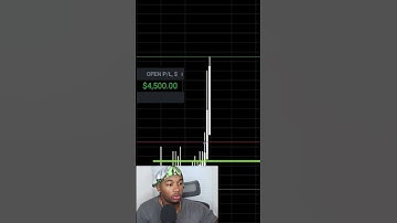 I bagged over $8,000 live day trading NQ futures this morning 😮‍💨🐐