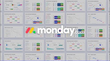 Using monday.com, make smarter decisions in real-time and collaborate across departments.