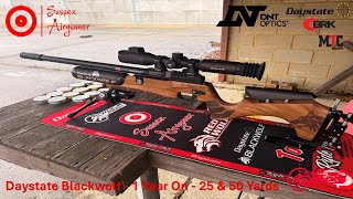 Daystate Blackwolf  - 1 Year On - 25 & 50 Yards