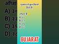 top Gk ✍️ questions 👈 || Gk questions solve challenge || Gk in Hindi 📌 #gk #gkfacts #facts #ytshorts