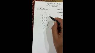 Syntax Analyzer - Parser