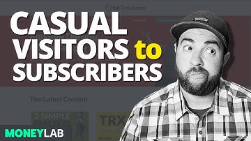 Quickly Convert Website Visitors Into Email Subscribers